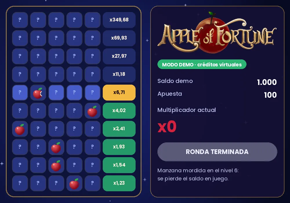 Modo demo de Apple of Fortune: manzana mordida en el nivel 6 y ronda terminada
