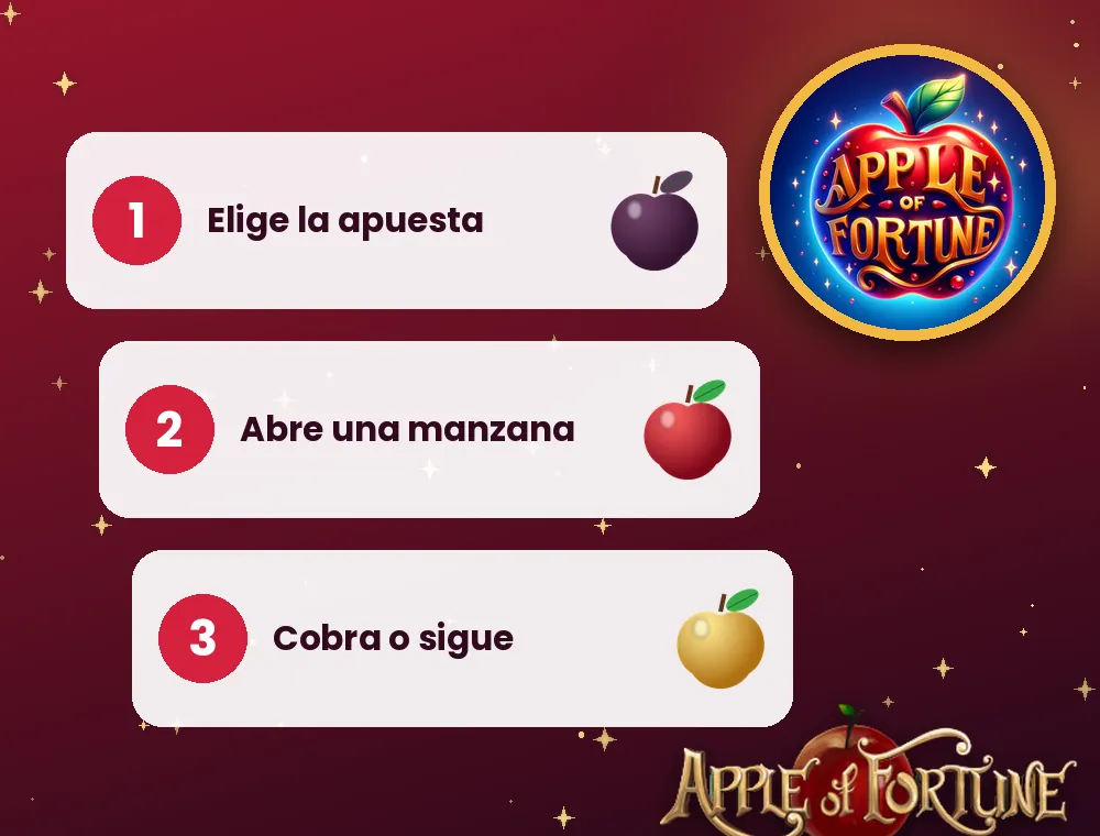 Cómo jugar Apple of Fortune en tres pasos: apuesta, elegir manzana y cobrar